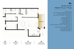 Plan 4 pieces
